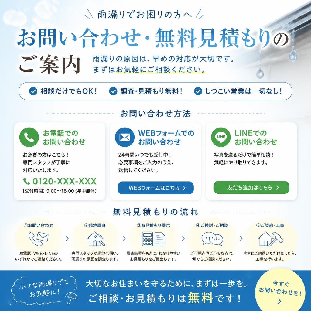 7. お問い合わせ・無料見積もり